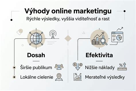 Infografika: Výhody výdajného priestoru a skúšania viacerých veľkostí topánok