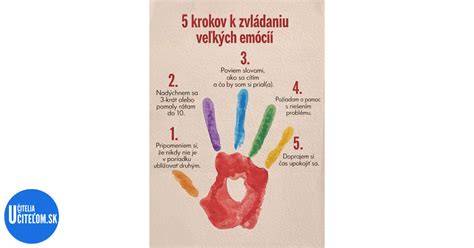 Infografika: 5 krokov k spojeniu s vnútorným dieťaťom