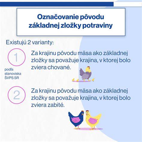 Infografika: Základy označovania potravín a porcií, prepojené s kalorickou hodnotou