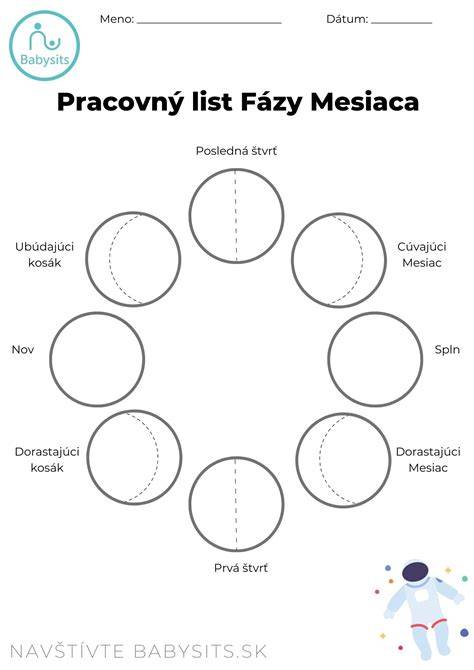 Vysvetlenie fáz Mesiaca pre deti a rodičov