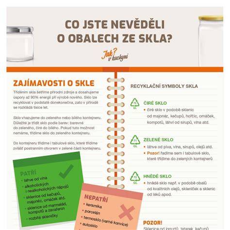 Infografika: Výhody skla pri kŕmení