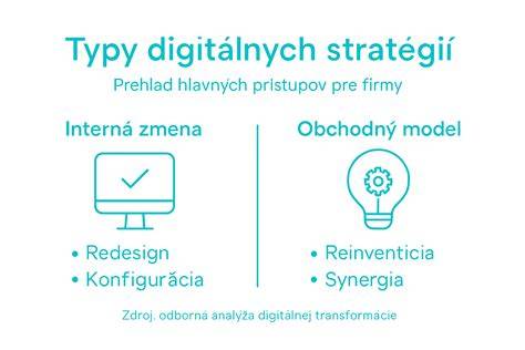 Infografika: Prehľad očkovacích stratégií a rizík