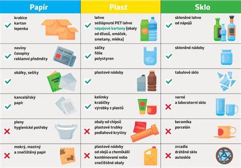 Infografika porovnávajúca sklo vs. plast pri dojčenskej výžive