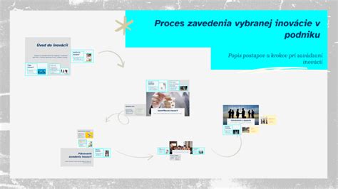Infografika vysvetľujúca mechanizmus pôsobenia Mireny a proces zavedenia