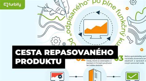 Infografika: Cesta Miriam k vyváženej strave a flexibilnému vareniu