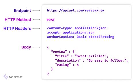 https://via.placeholder.com/600x300.png?text=Modelovanie+hmôt