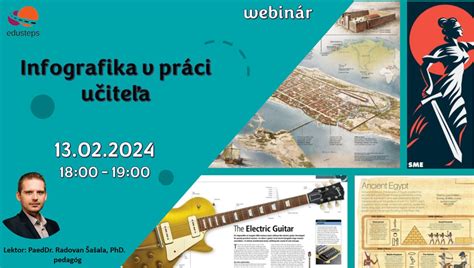 Infografika štruktúra právnej kariéry: vzdelávanie, prax, oblasti špecializácie