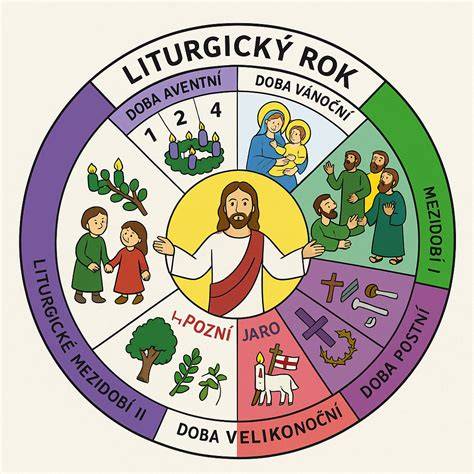 omaľovánka liturgický rok