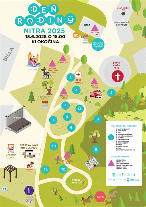 Mapa duchovného prostredia rodiny