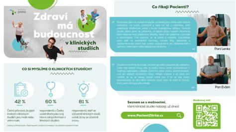 Infografika: kombinácia modlitby a medicíny