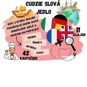 Infografika: 12. mesiac - samostatné jedlo, slová a porozumenie