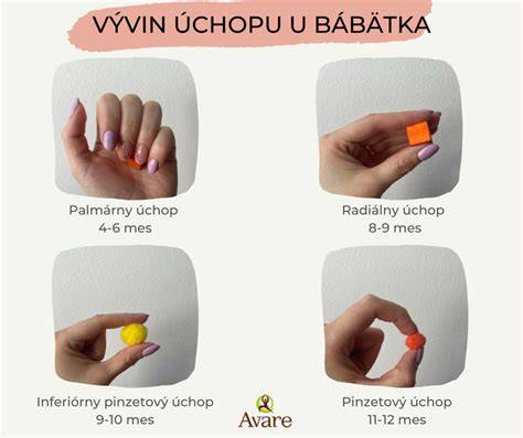 Infografika: 7. mesiac - pinzetový úchop a rozvoj reči