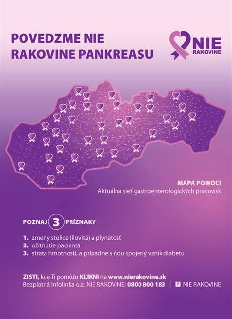 Mapa prístupnosti psychologickej pomoci a rodičovskej podpory