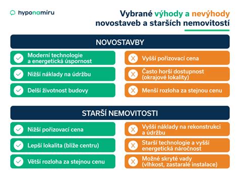 Infografika s porovnaním výhod a nevýhod striedavej starostlivosti