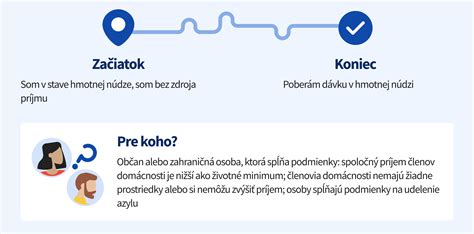 Infografika: Ako sa počíta hmotná núdza a životné minimum