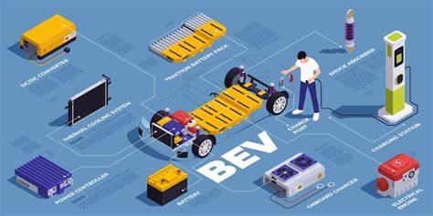 Infografika: Porovnanie elektrických a benzínových detských motorkô