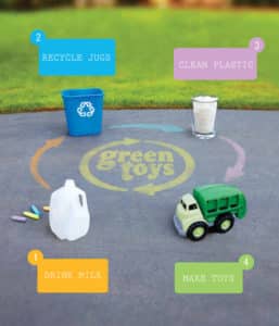 Green toys 257x300 - Aj plastové hračky môžu byť bezpečné a ekologické